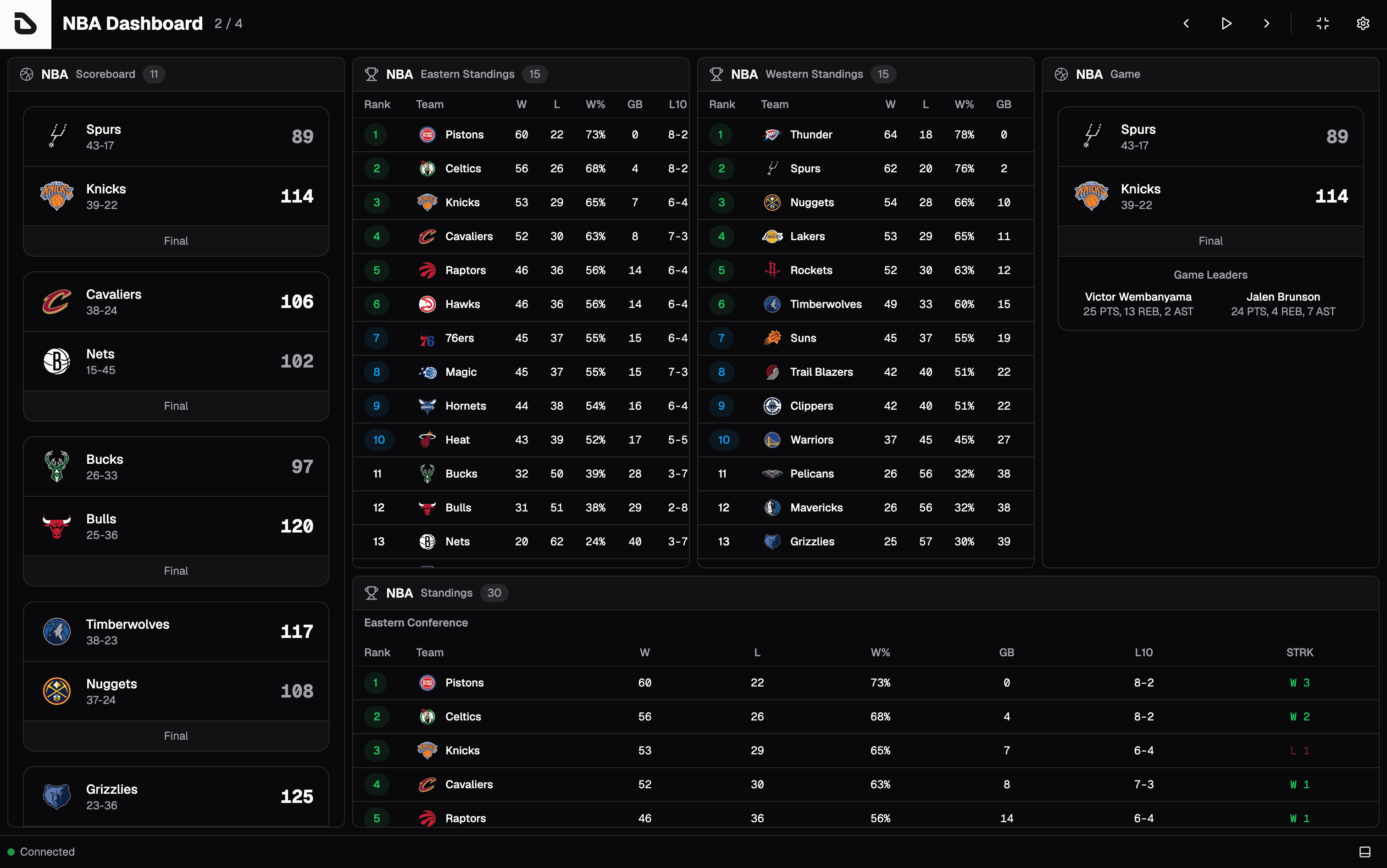Dashfy Screenshot 2