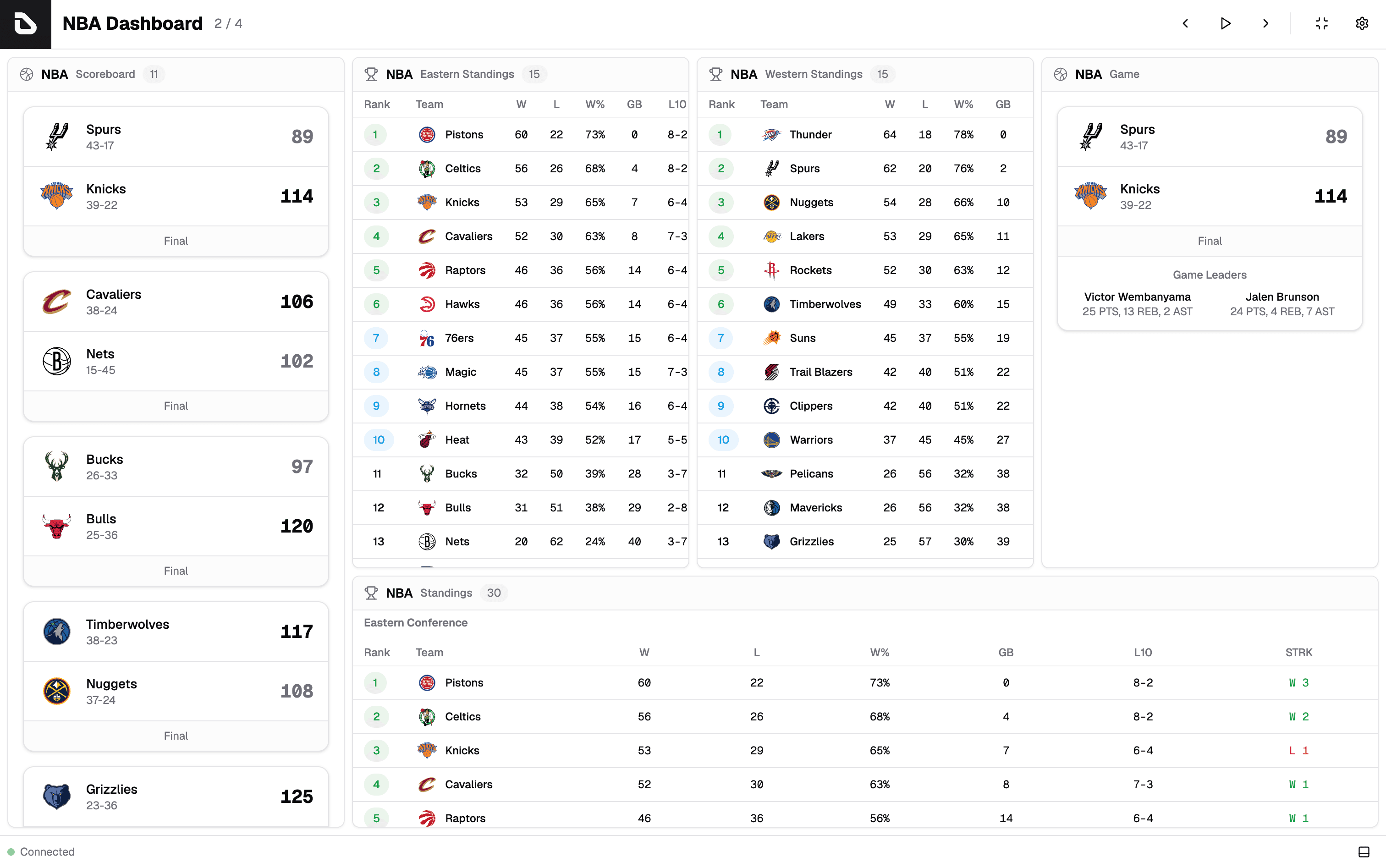 Dashfy Screenshot 2