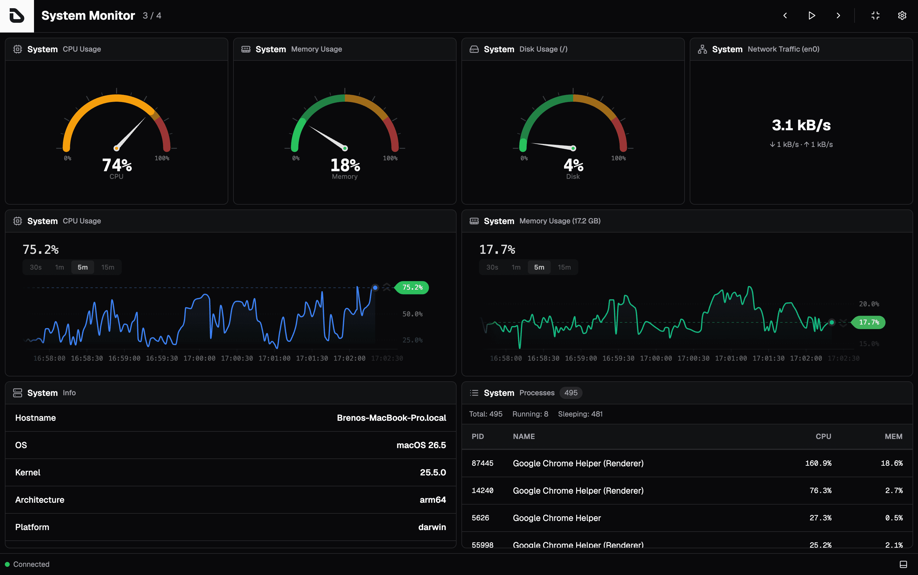 Dashfy Screenshot 3