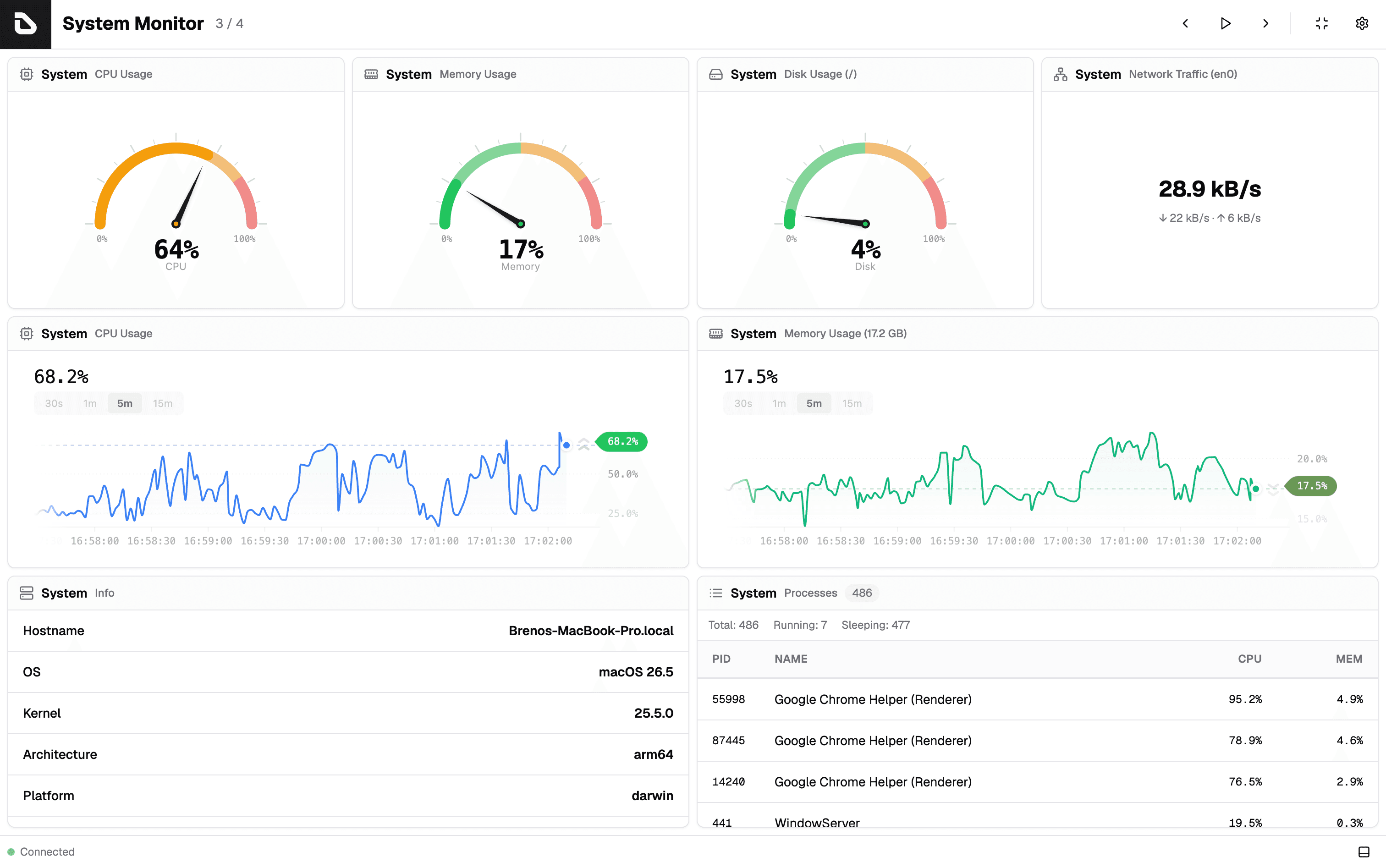Dashfy Screenshot 3