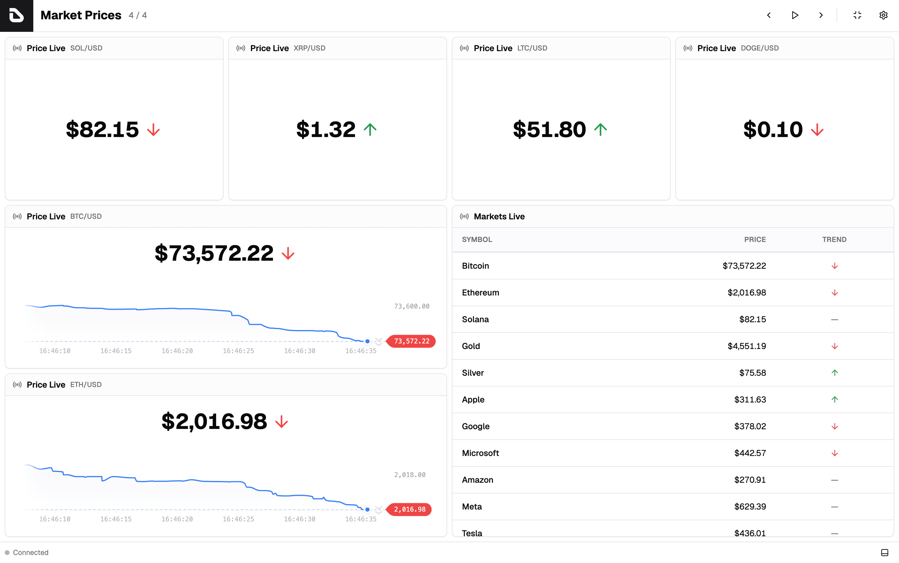 Dashfy Screenshot 4